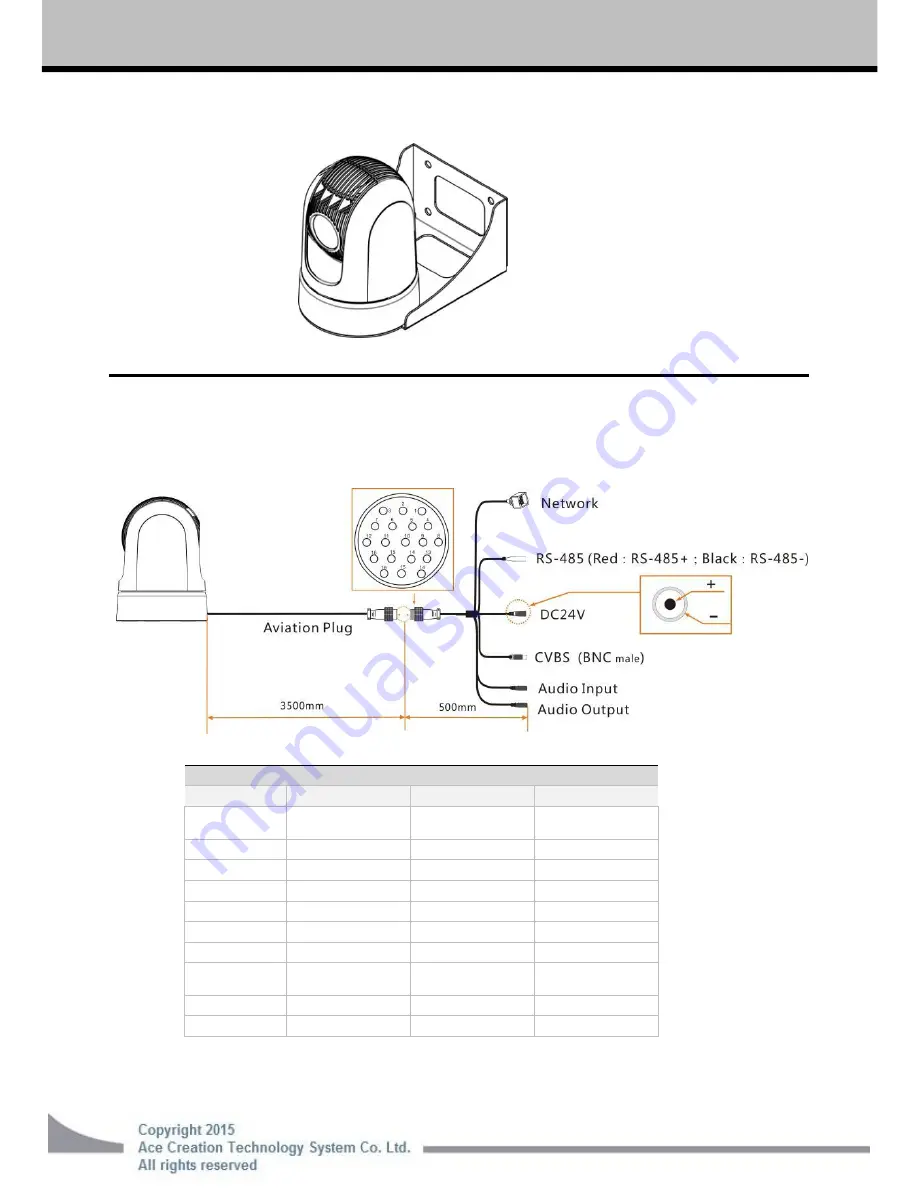 Ace AC-2M-O-PTZ-20X-R User Manual Download Page 22