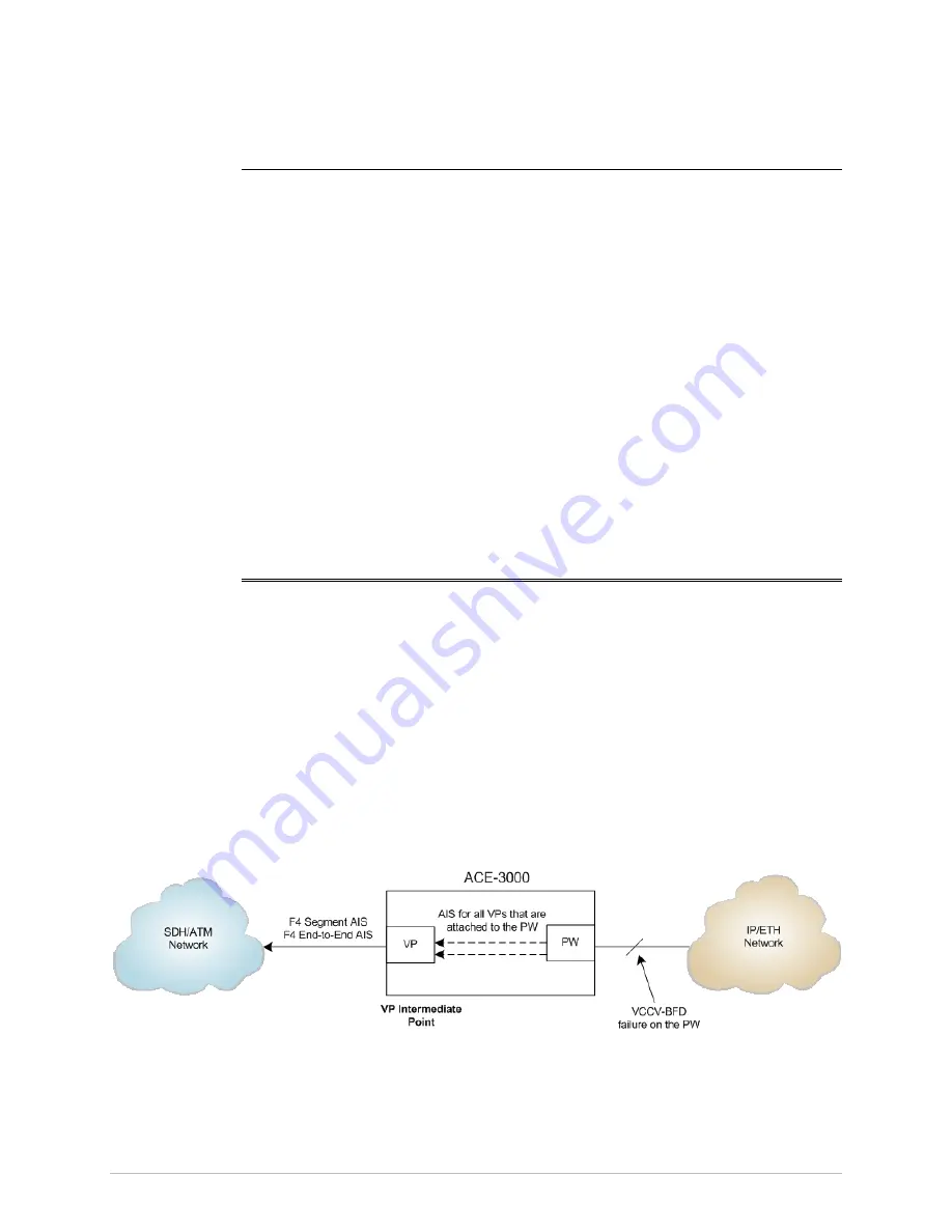 Ace ACE-3105 Installation And Operation Manual Download Page 397