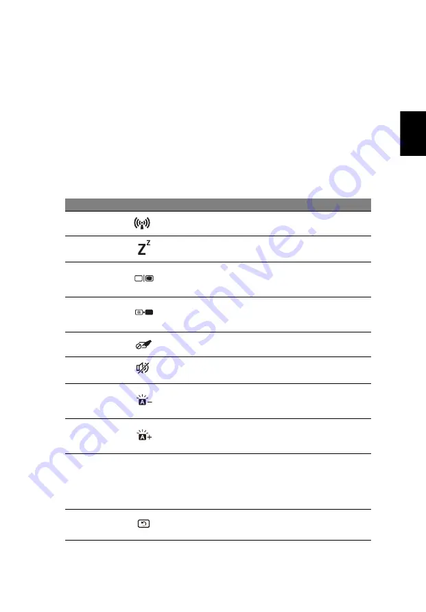 Ace ASPIRE S7-191 Quick Manual Download Page 351