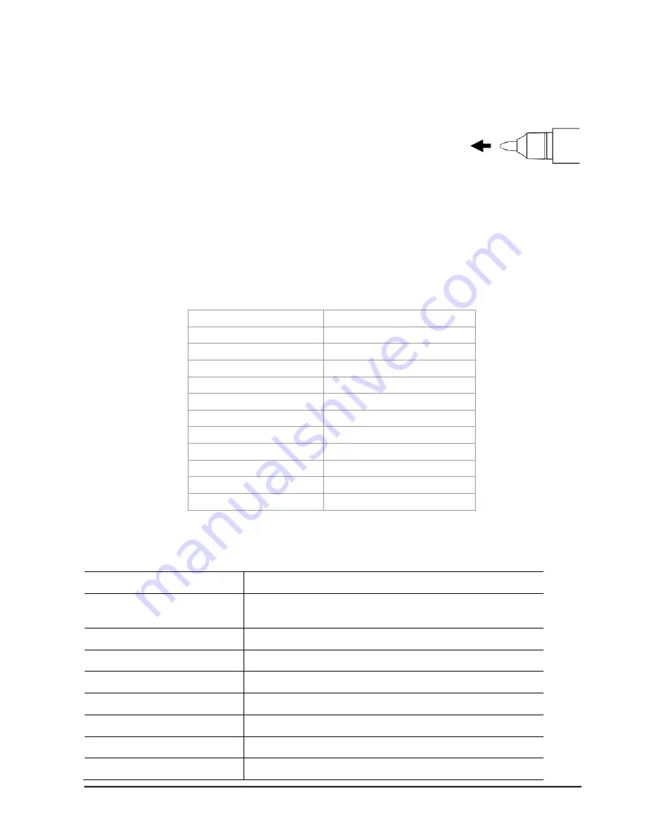 Acecad PenPaper 5x8 User Manual Download Page 7