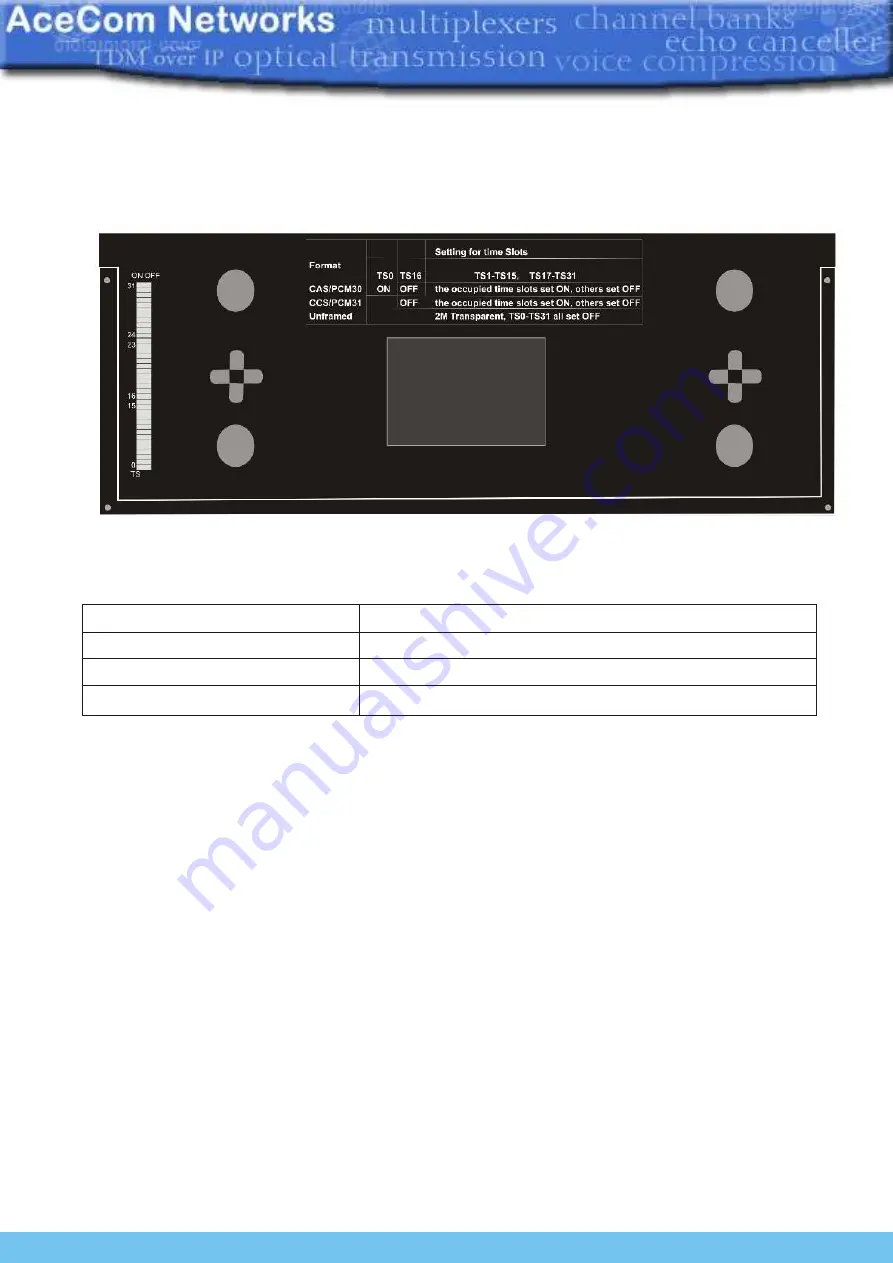 AceCom Networks VCL-4 Ethernet over 1E1 Data Sheet & User Manual Download Page 11