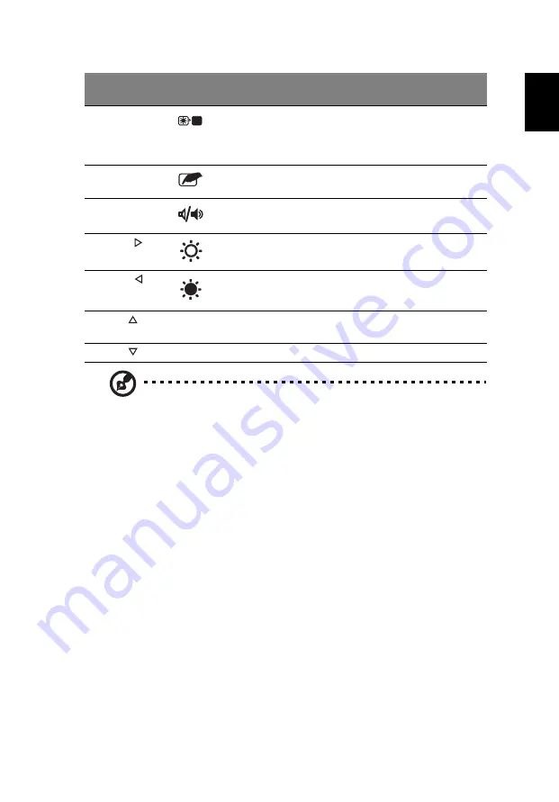 Acer 4315 2004 - Aspire Manuel D'Utilisation Download Page 53