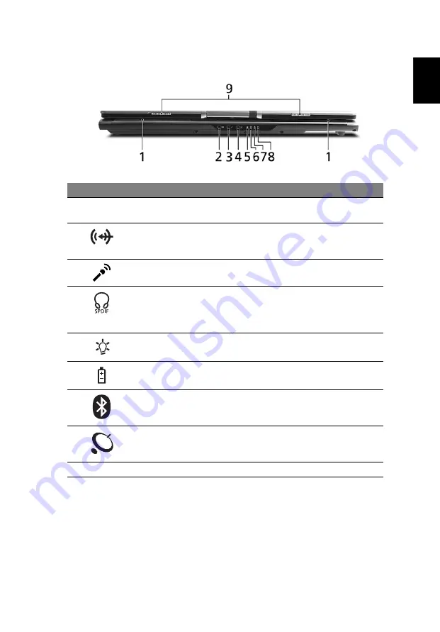 Acer 5610 4608 - Aspire Manuel D'Utilisation Download Page 33