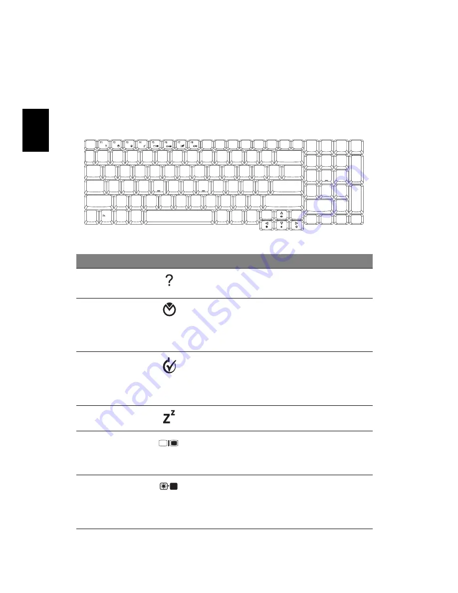 Acer 9410-2829 - Aspire Manual Do Utilizador Download Page 48