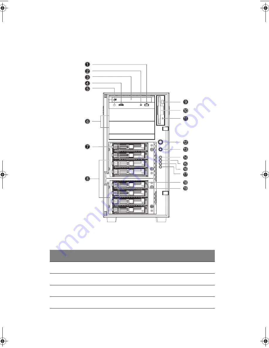 Acer Altos G701 User Manual Download Page 15