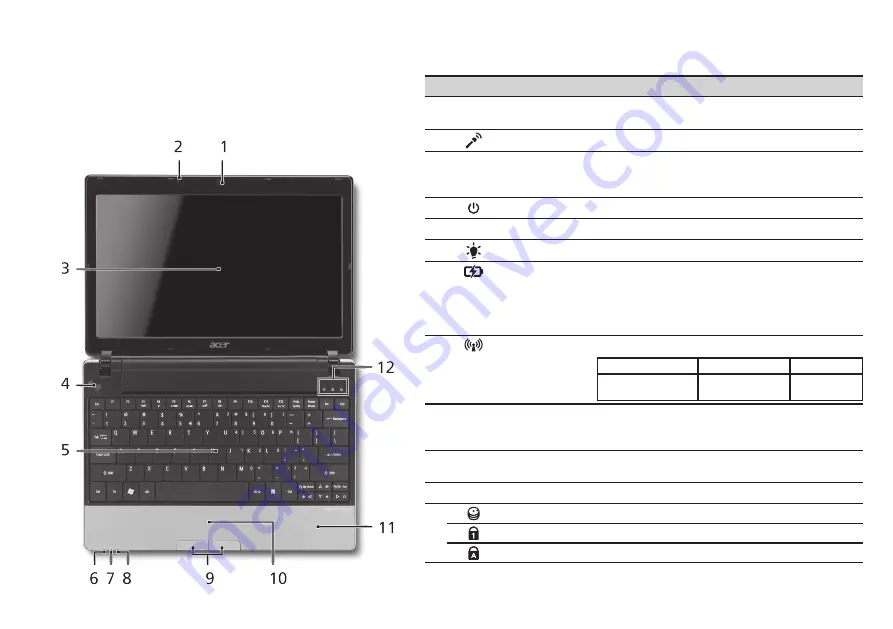 Acer Aspire 1430 Скачать руководство пользователя страница 131