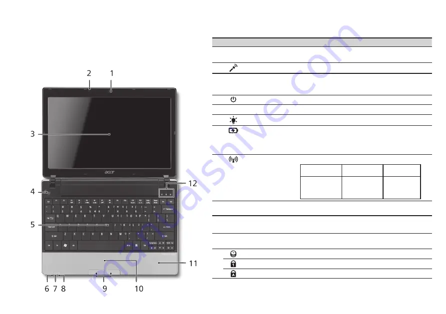 Acer Aspire 1430 Скачать руководство пользователя страница 215