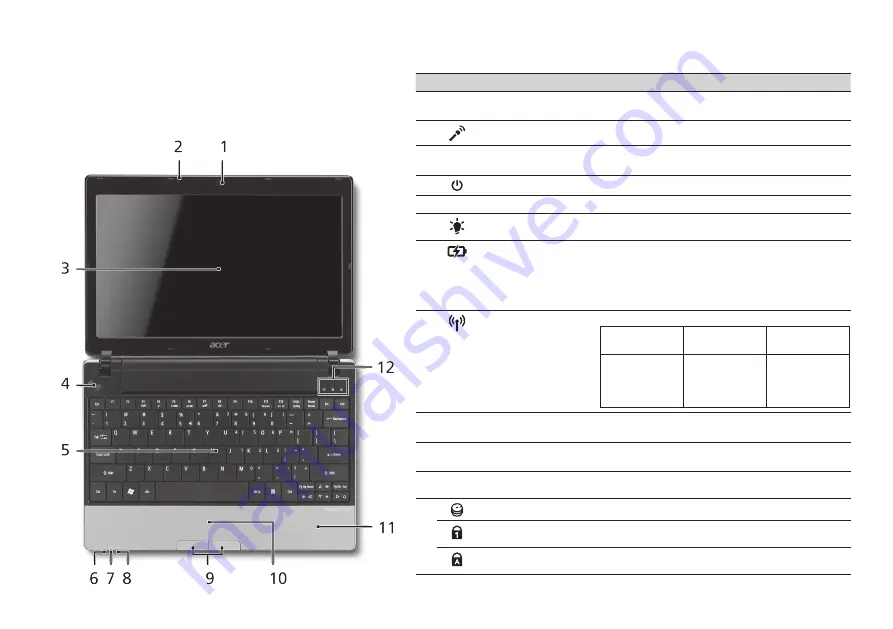 Acer Aspire 1430 Скачать руководство пользователя страница 263