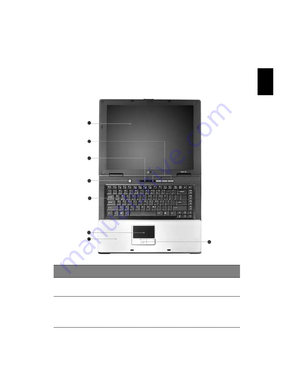 Acer Aspire 1670 Series Manual Do Utilizador Download Page 13