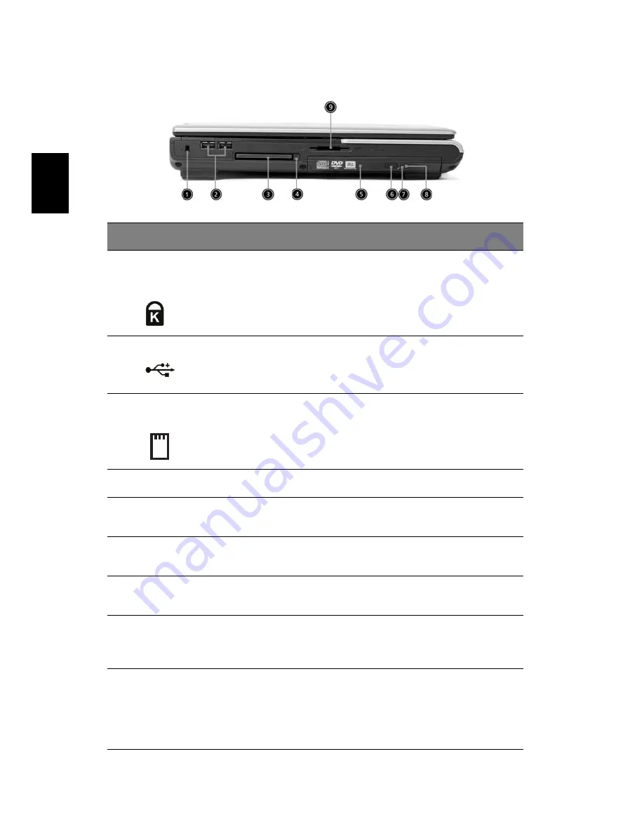 Acer Aspire 1670 Series Manual Do Utilizador Download Page 16