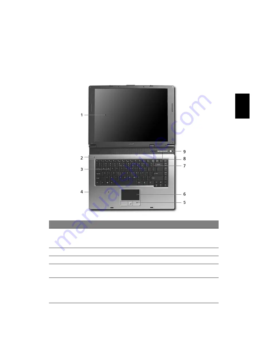 Acer Aspire 3000 Series Скачать руководство пользователя страница 9