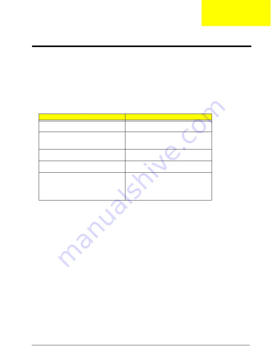 Acer Aspire 3000 Series Service Manual Download Page 75