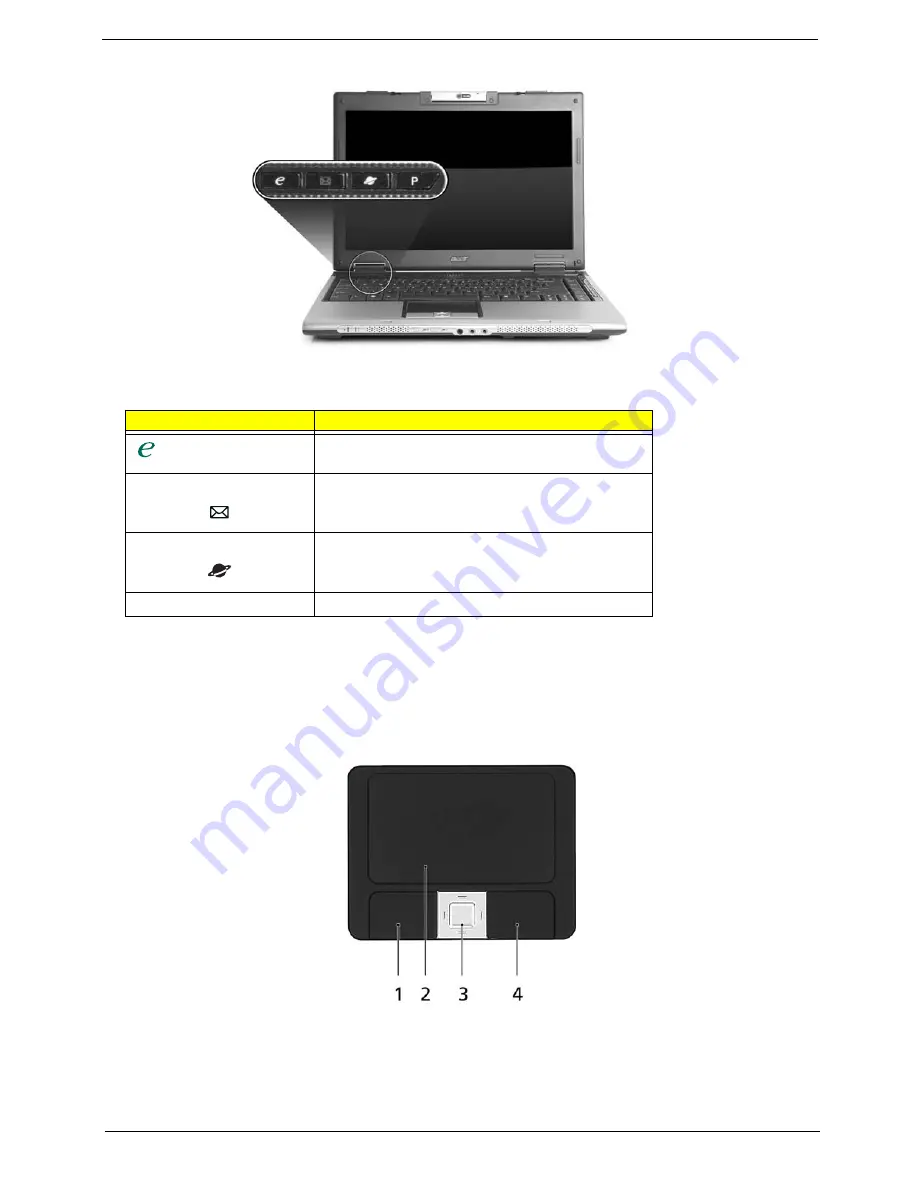 Acer Aspire 3050 Service Manual Download Page 21