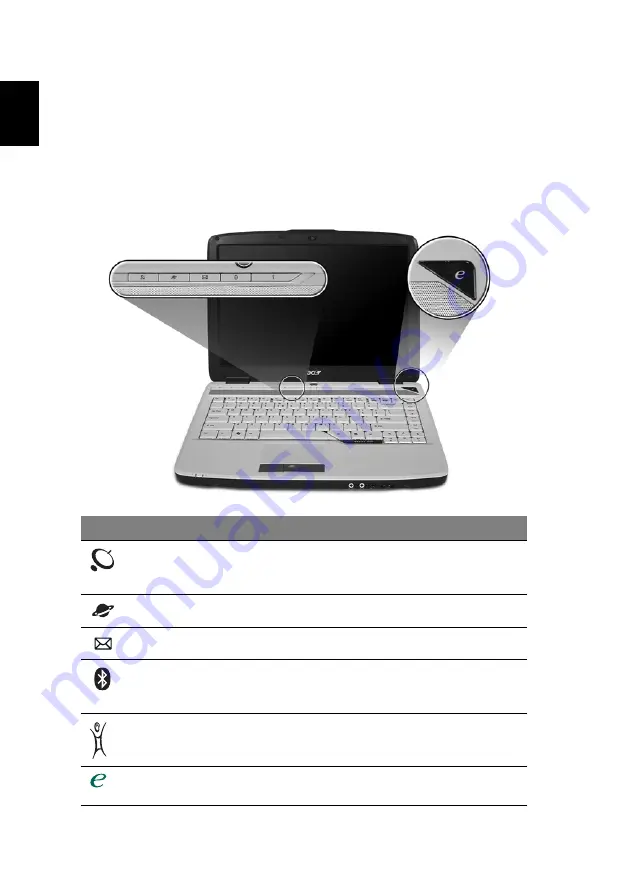 Acer Aspire 4320 User Manual Download Page 44