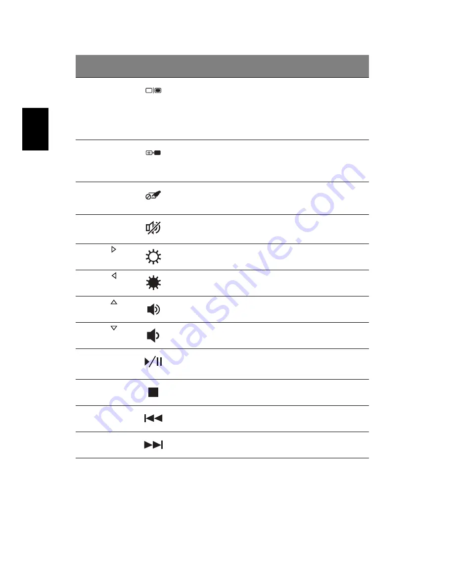 Acer Aspire 4339 Quick Manual Download Page 122