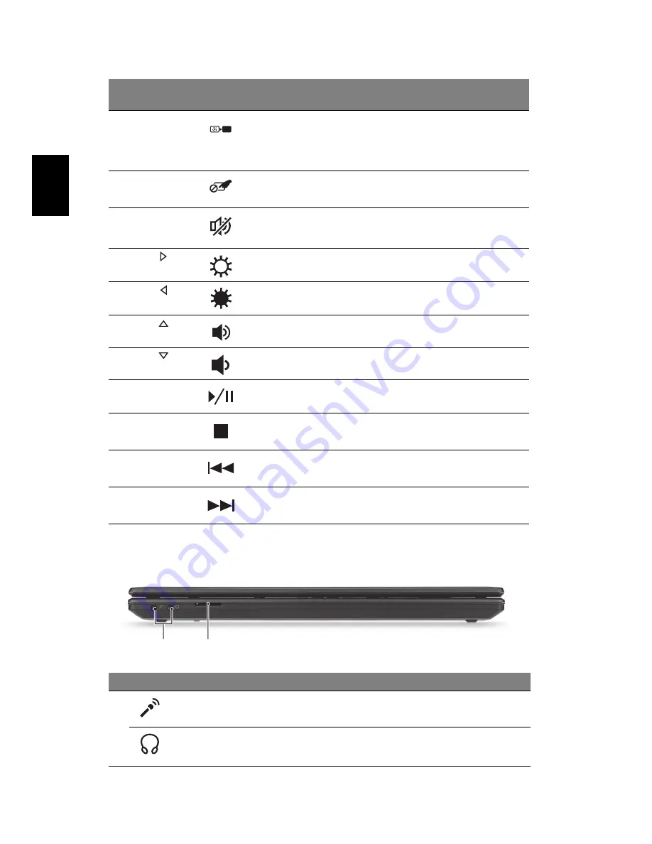 Acer Aspire 4339 Quick Manual Download Page 222