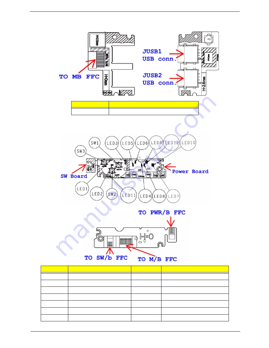 Acer ASPIRE 5251 Service Manual Download Page 167