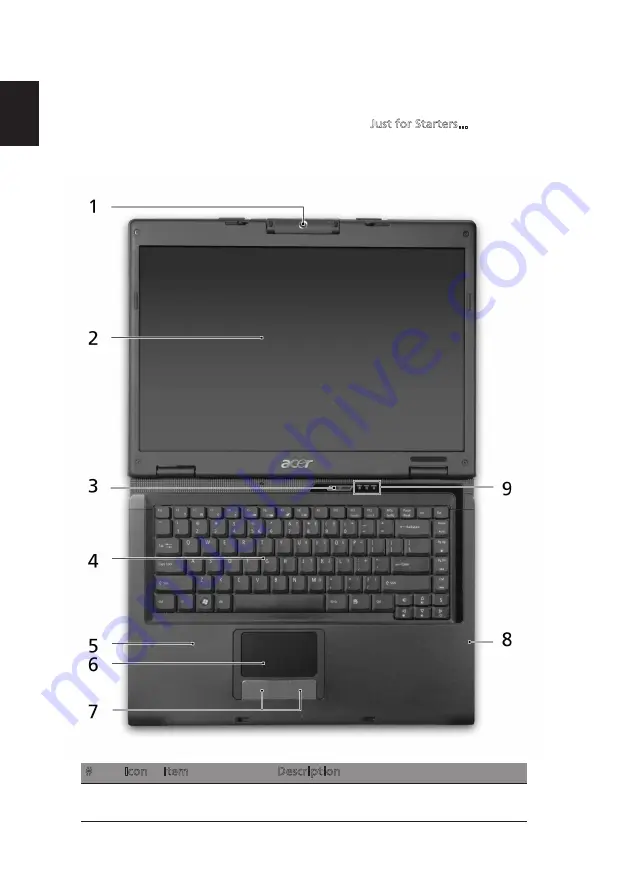 Acer Aspire 5515 Series Скачать руководство пользователя страница 4