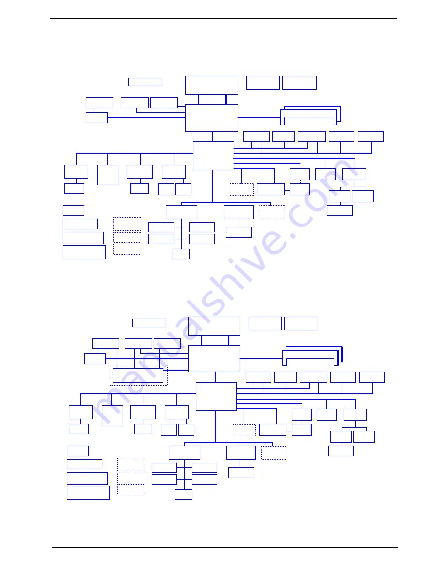 Acer Aspire 5610 Series Service Manual Download Page 9