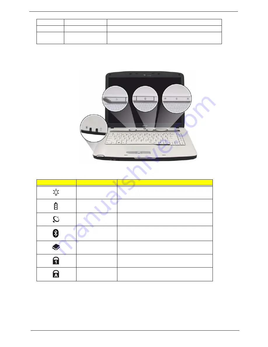 Acer Aspire 5710 Service Manual Download Page 18