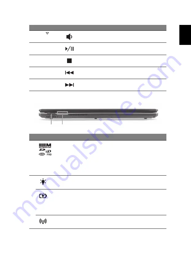 Acer Aspire 5745PG Quick Manual Download Page 19