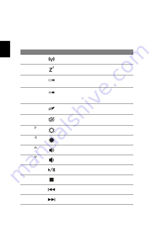 Acer Aspire 5745PG Quick Manual Download Page 60