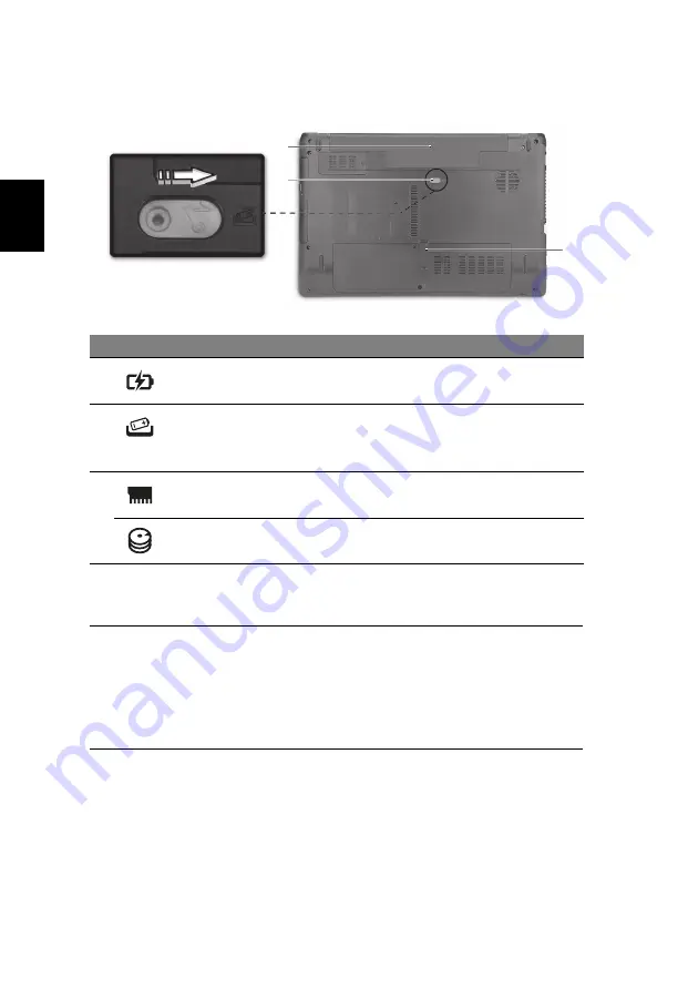 Acer Aspire 5750 Quick Manual Download Page 32