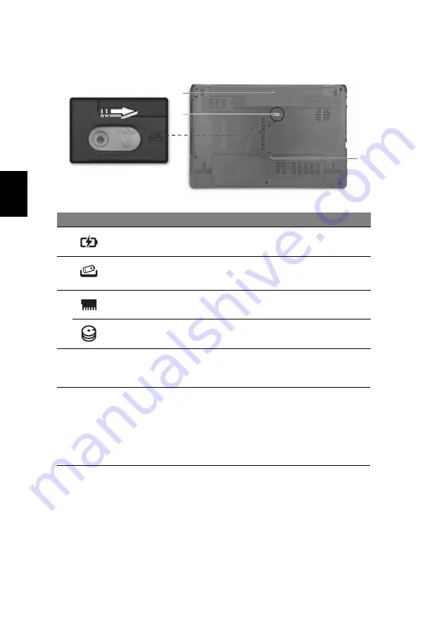 Acer Aspire 5750 Quick Manual Download Page 168