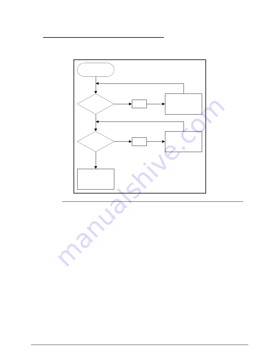 Acer Aspire M3-581T Service Manual Download Page 173