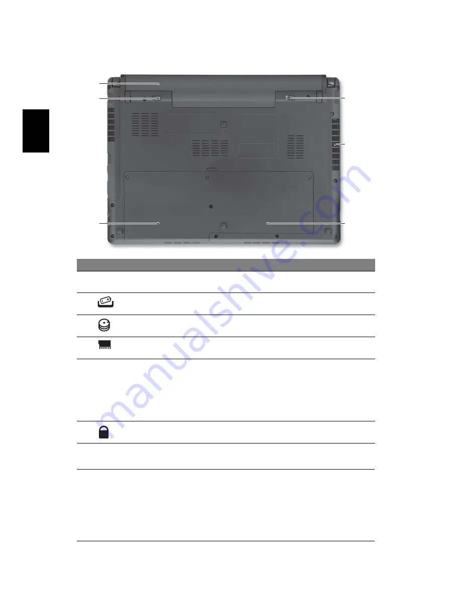 Acer Aspire TimelineX 3820 User Manual Download Page 124