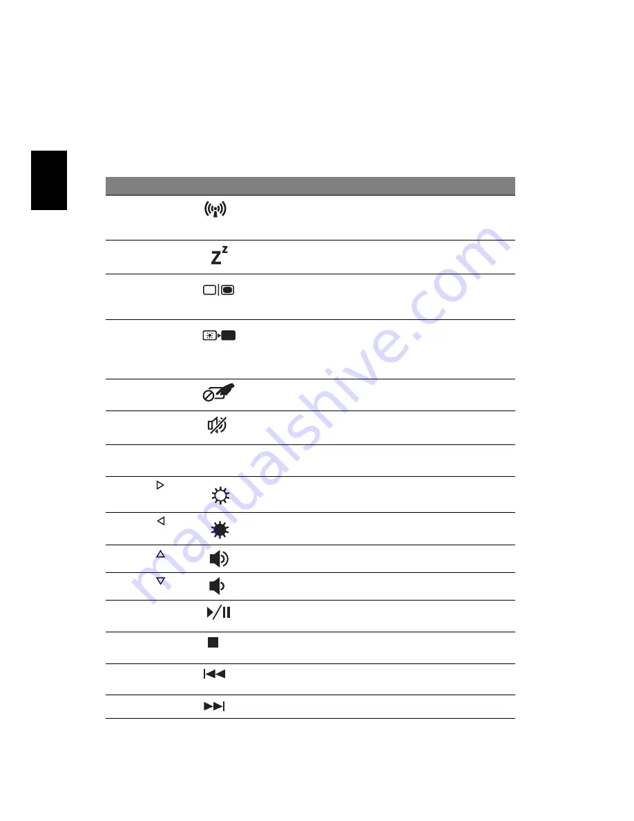 Acer Aspire TimelineX 3820 User Manual Download Page 220