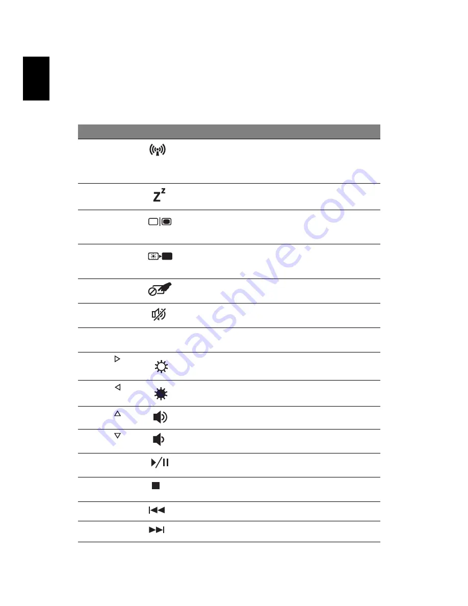 Acer Aspire TimelineX 3820 User Manual Download Page 250