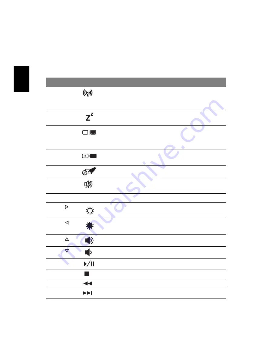 Acer Aspire TimelineX 3820 Скачать руководство пользователя страница 310