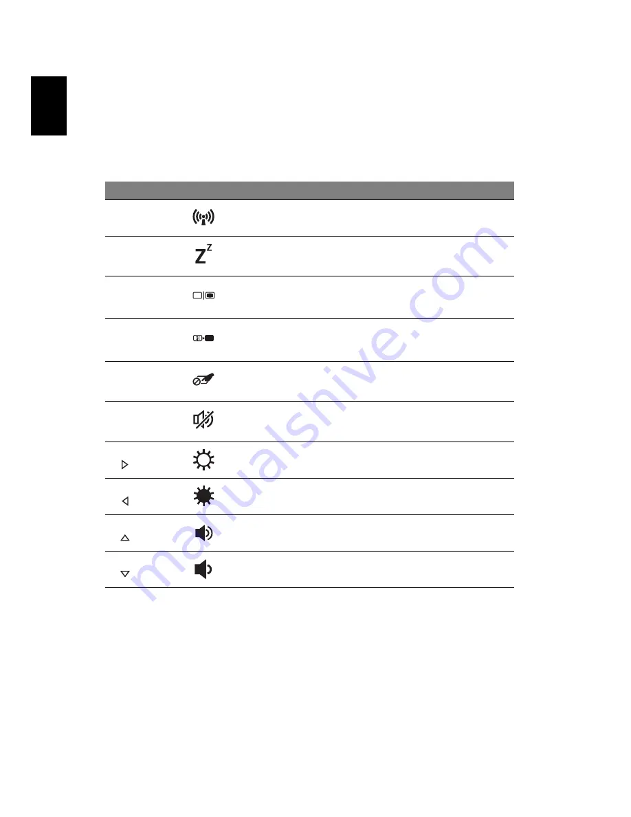 Acer Aspire V5-131 Quick Manual Download Page 8