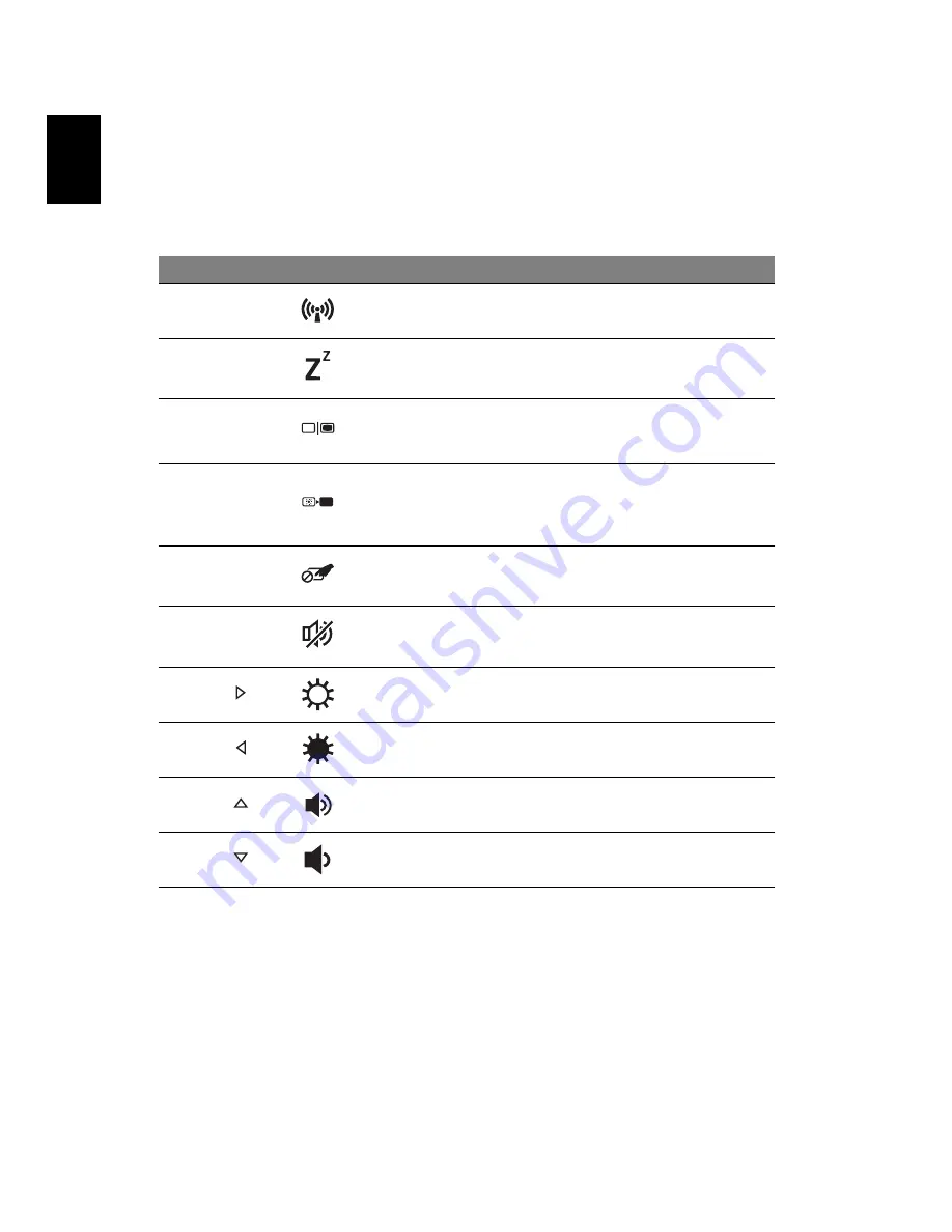 Acer Aspire V5-131 Quick Manual Download Page 252