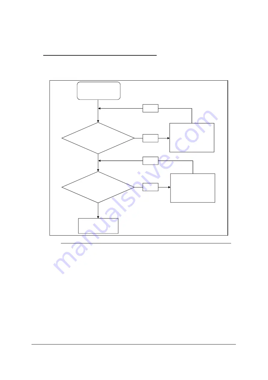 Acer Aspire V7-582 Service Manual Download Page 215