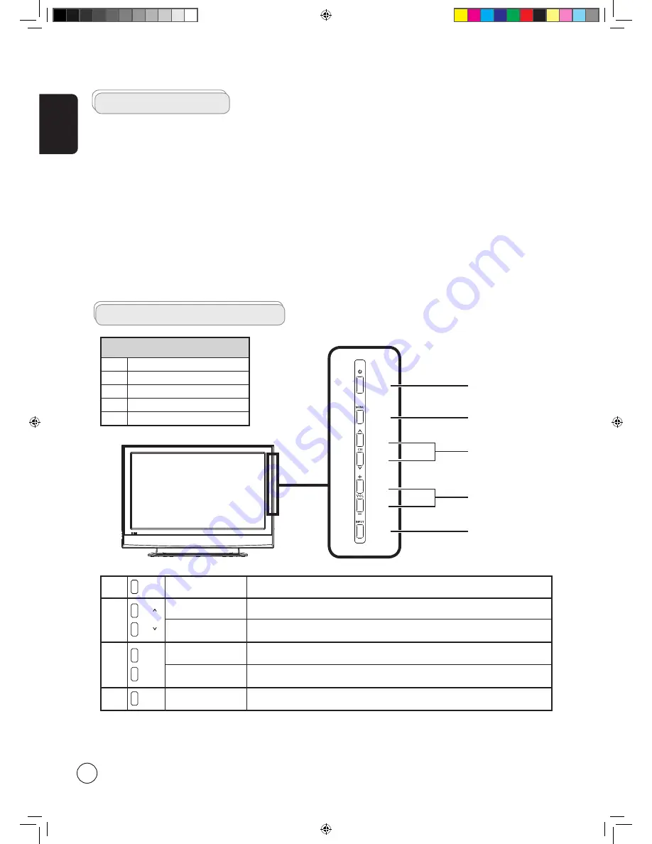 Acer AT3220A User Manual Download Page 4