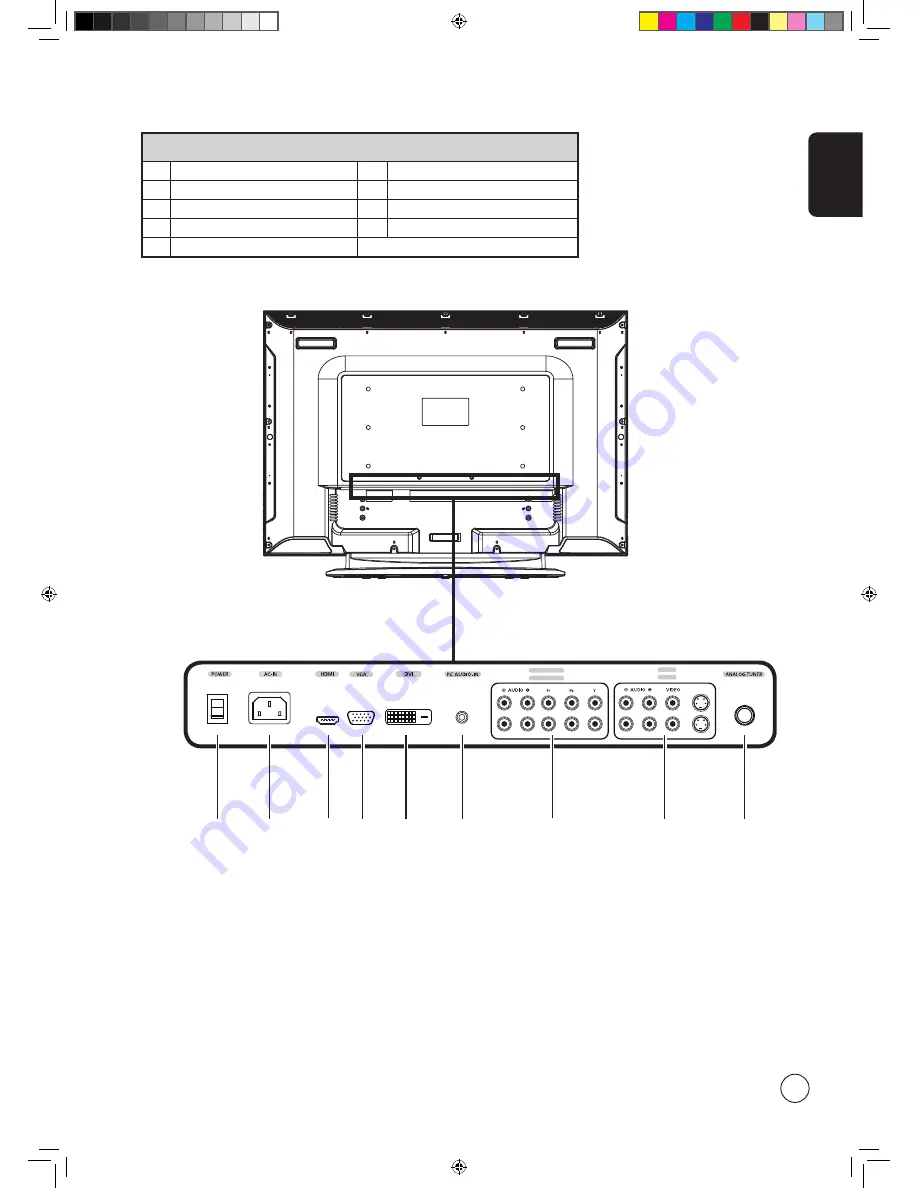 Acer AT3220A User Manual Download Page 5