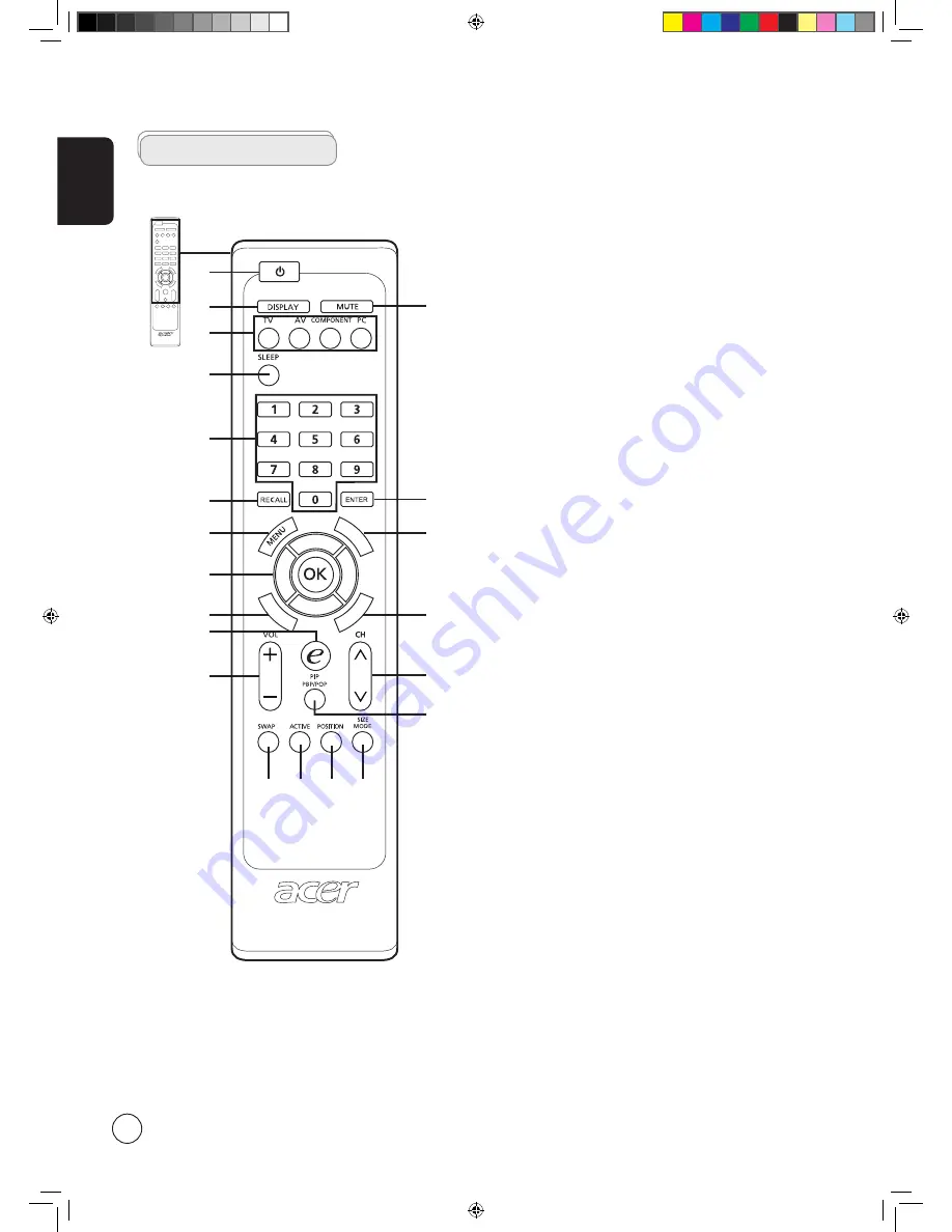 Acer AT3220A User Manual Download Page 6