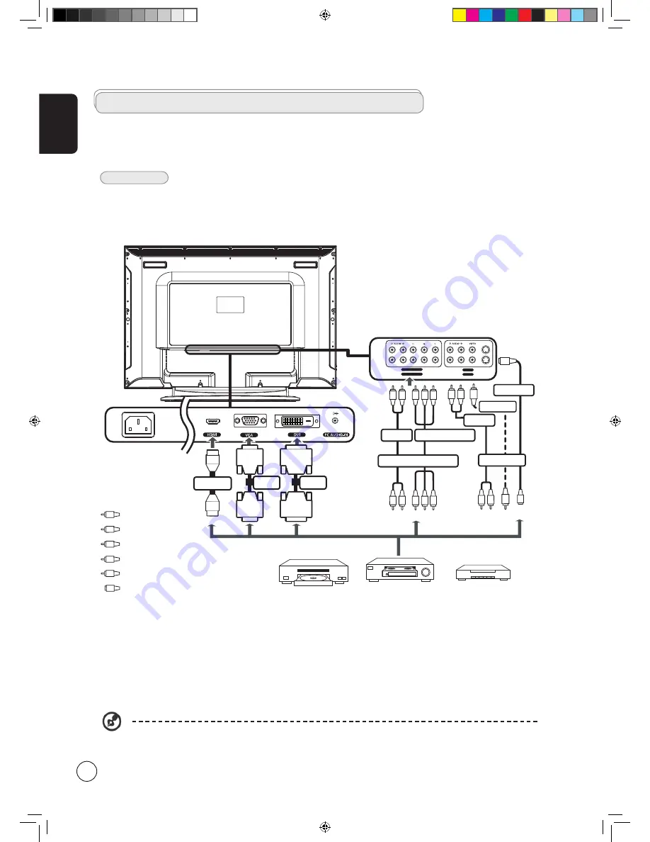 Acer AT3220A User Manual Download Page 8