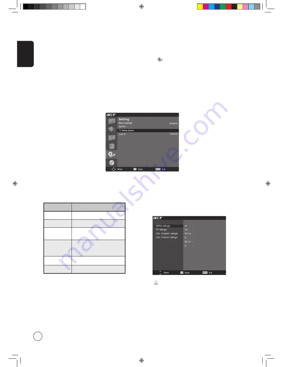 Acer AT3220A User Manual Download Page 18