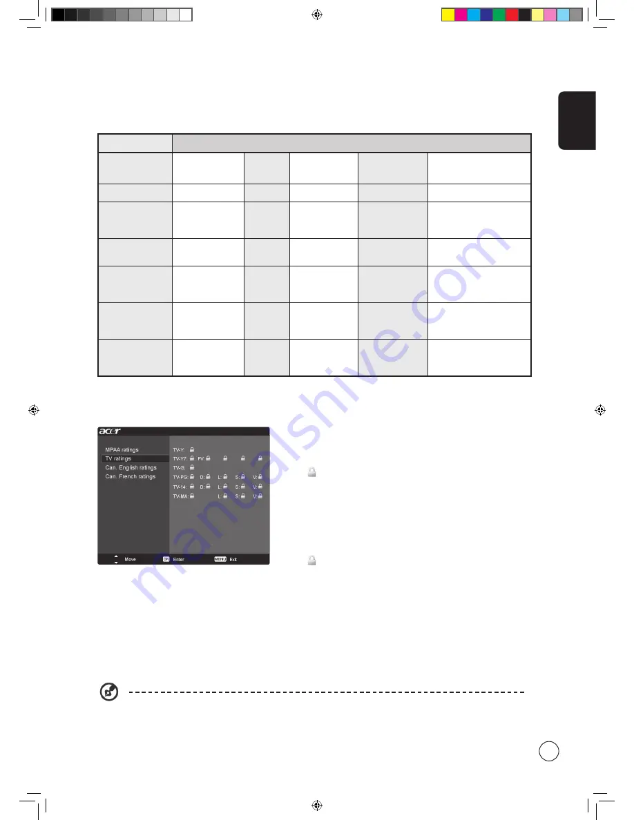 Acer AT3220A User Manual Download Page 19