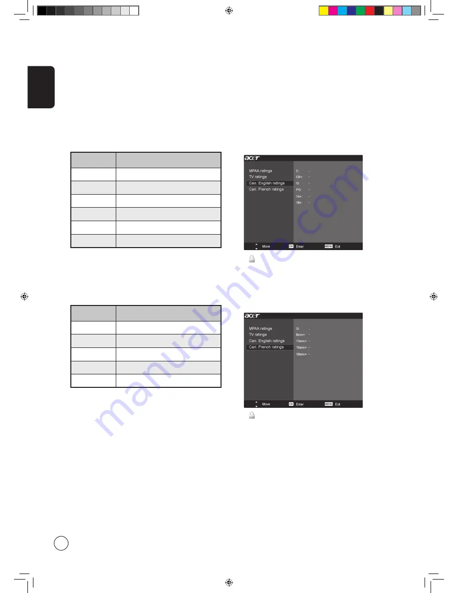 Acer AT3220A User Manual Download Page 20