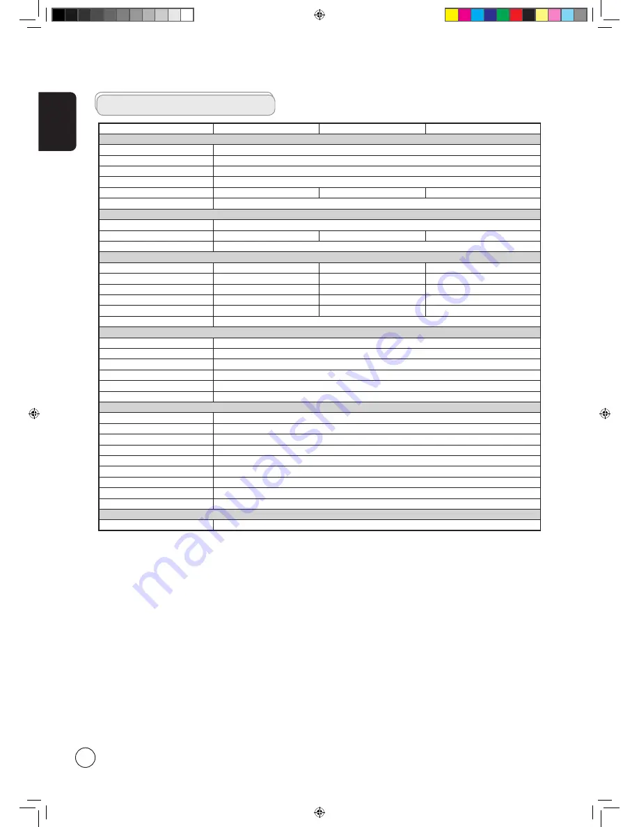 Acer AT3220A User Manual Download Page 24