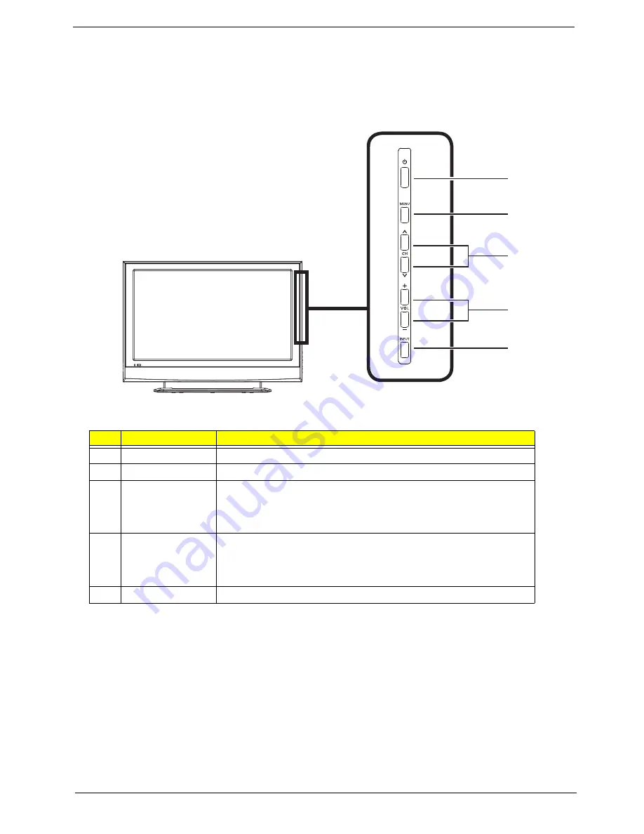 Acer AT4220A Service Manual Download Page 11