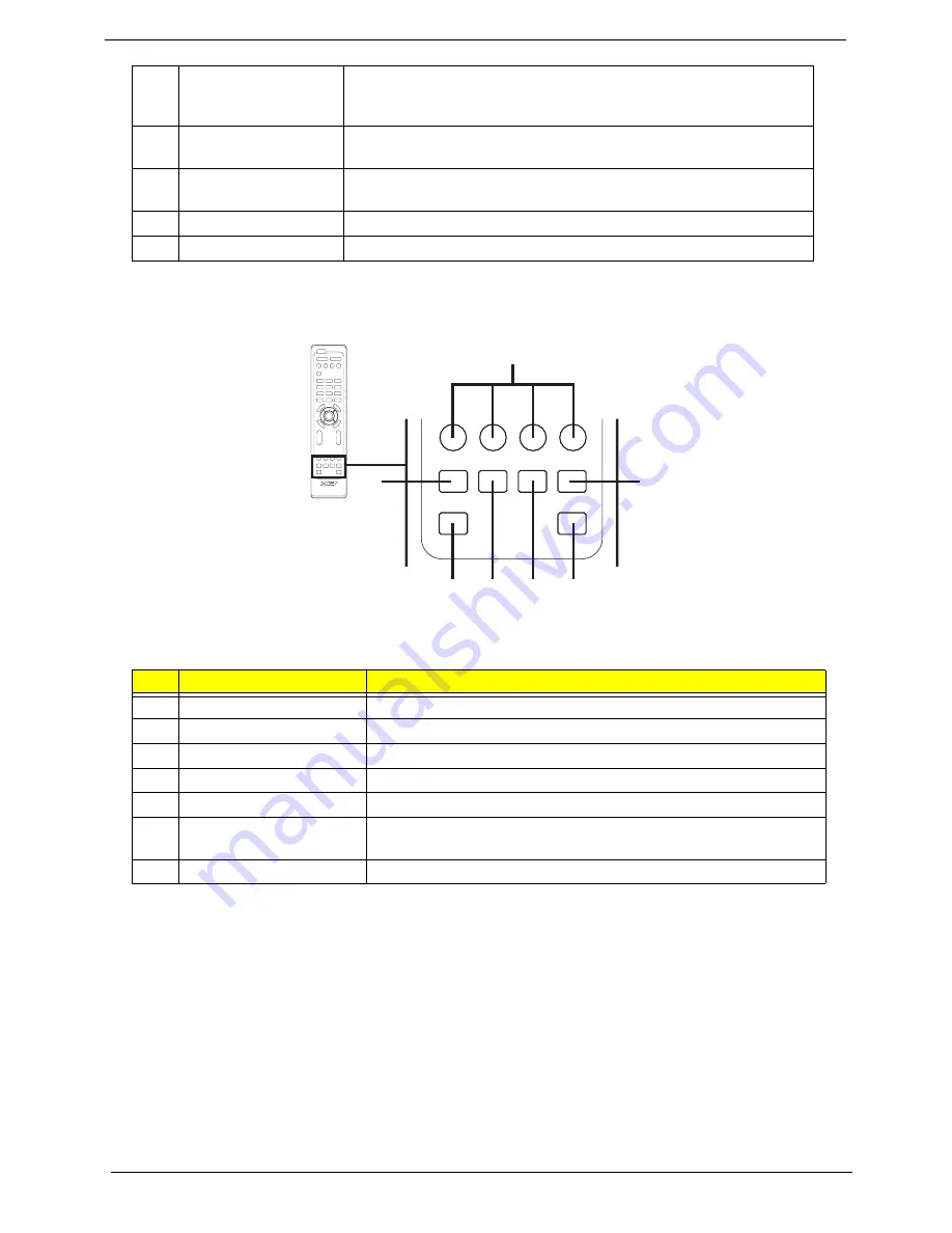 Acer AT4220A Service Manual Download Page 20