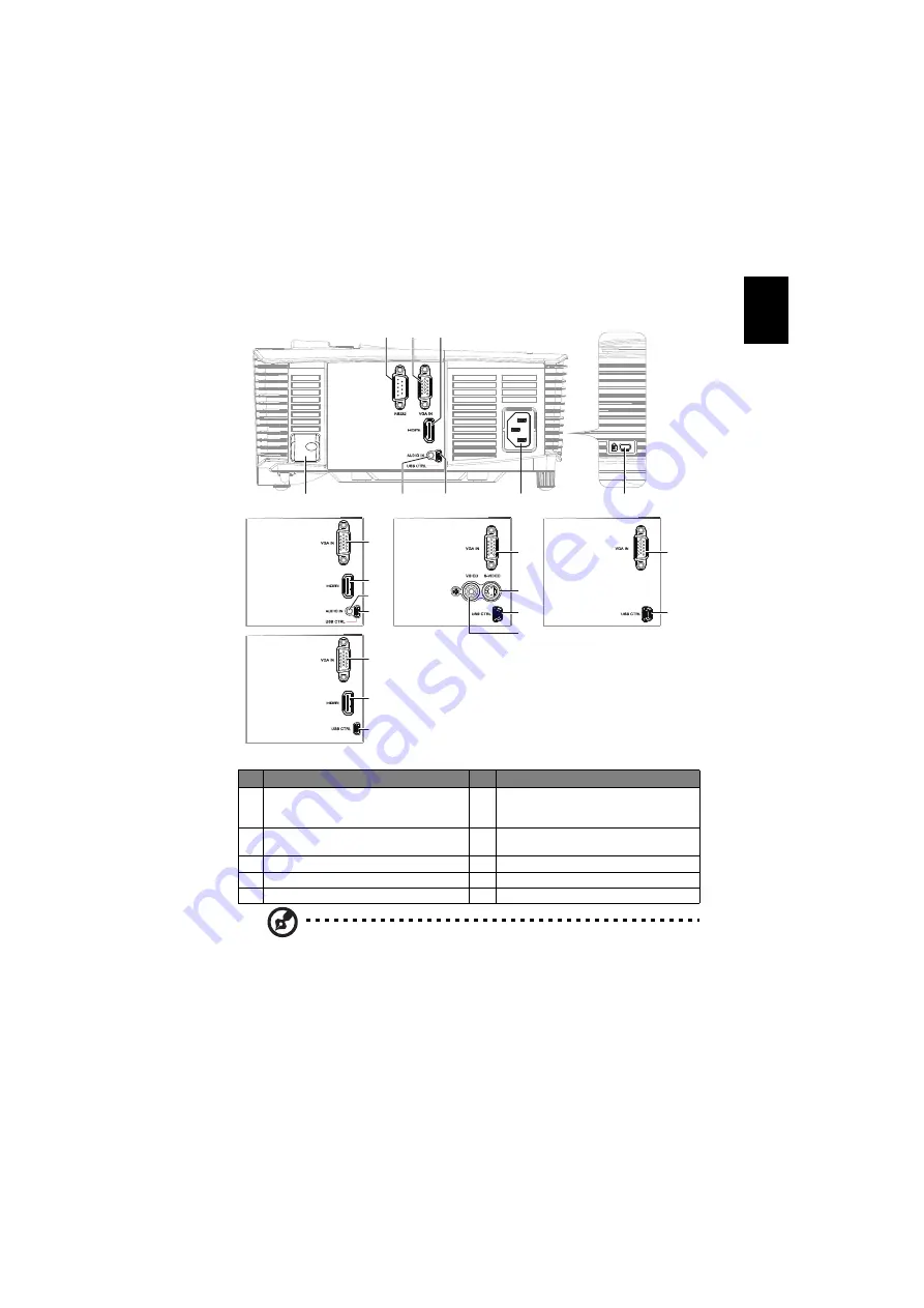 Acer B123D Series User Manual Download Page 15