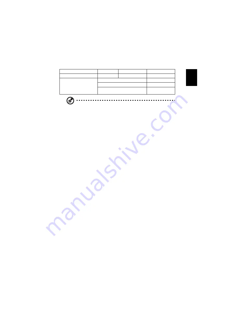 Acer B123D Series User Manual Download Page 59