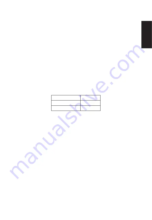 Acer B7 B247YU bmiipprx User Manual Download Page 15