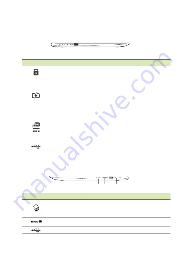 Acer CB515-1HT User Manual Download Page 9